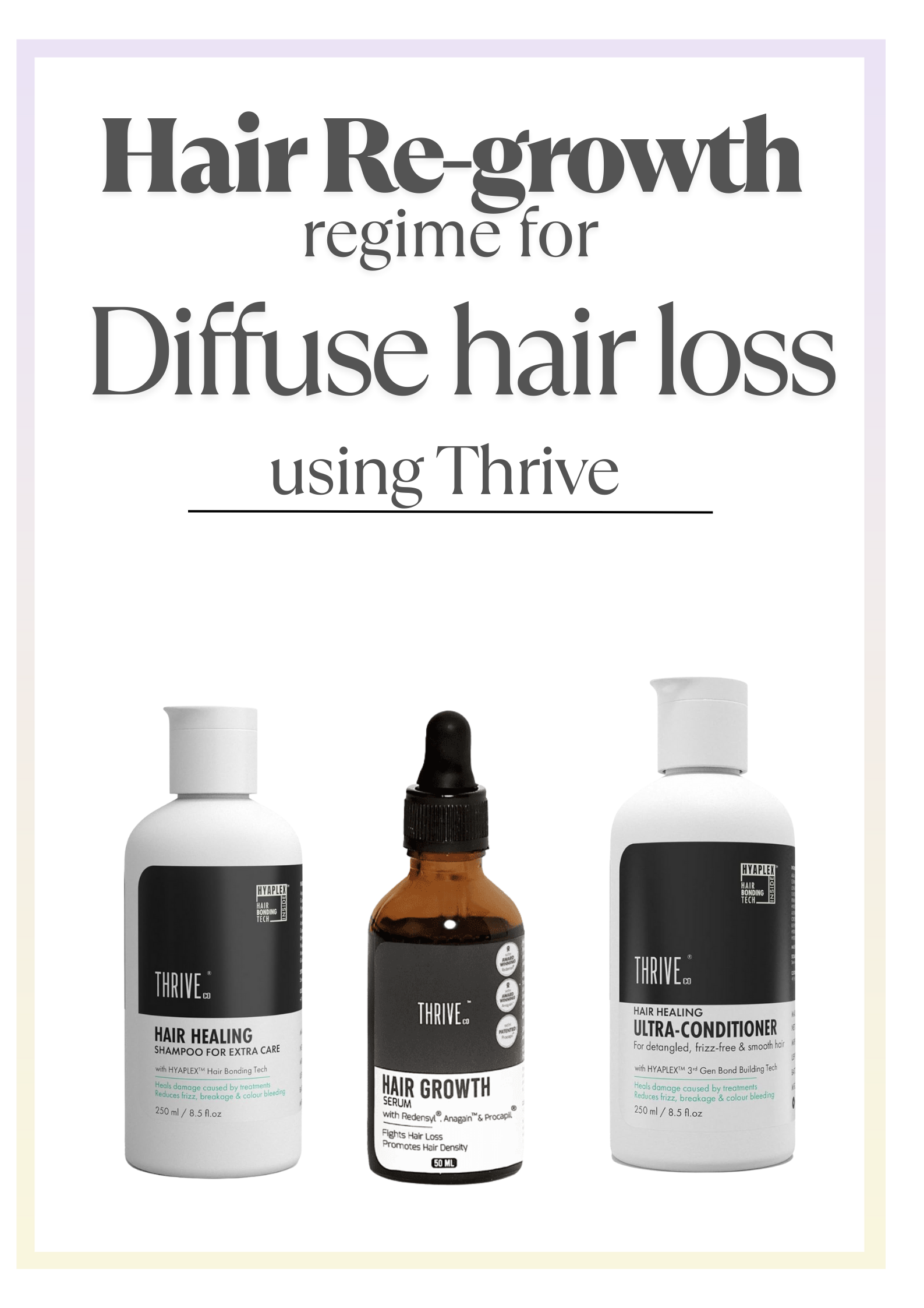 ThriveCo Hair Regrowth Regimen for Male and Female