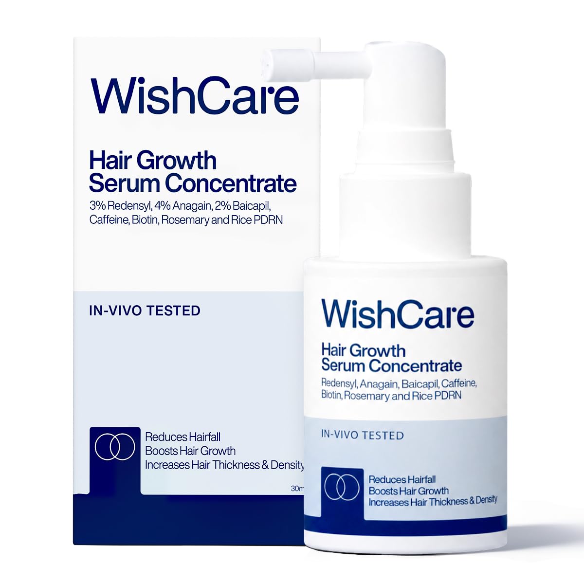 WishCare Hair Growth Serum Concentrate